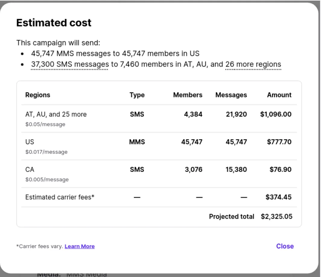 Message Cost Estimator