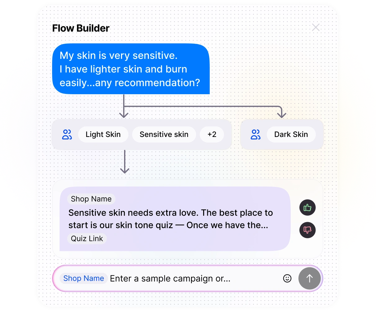 Flow Builder