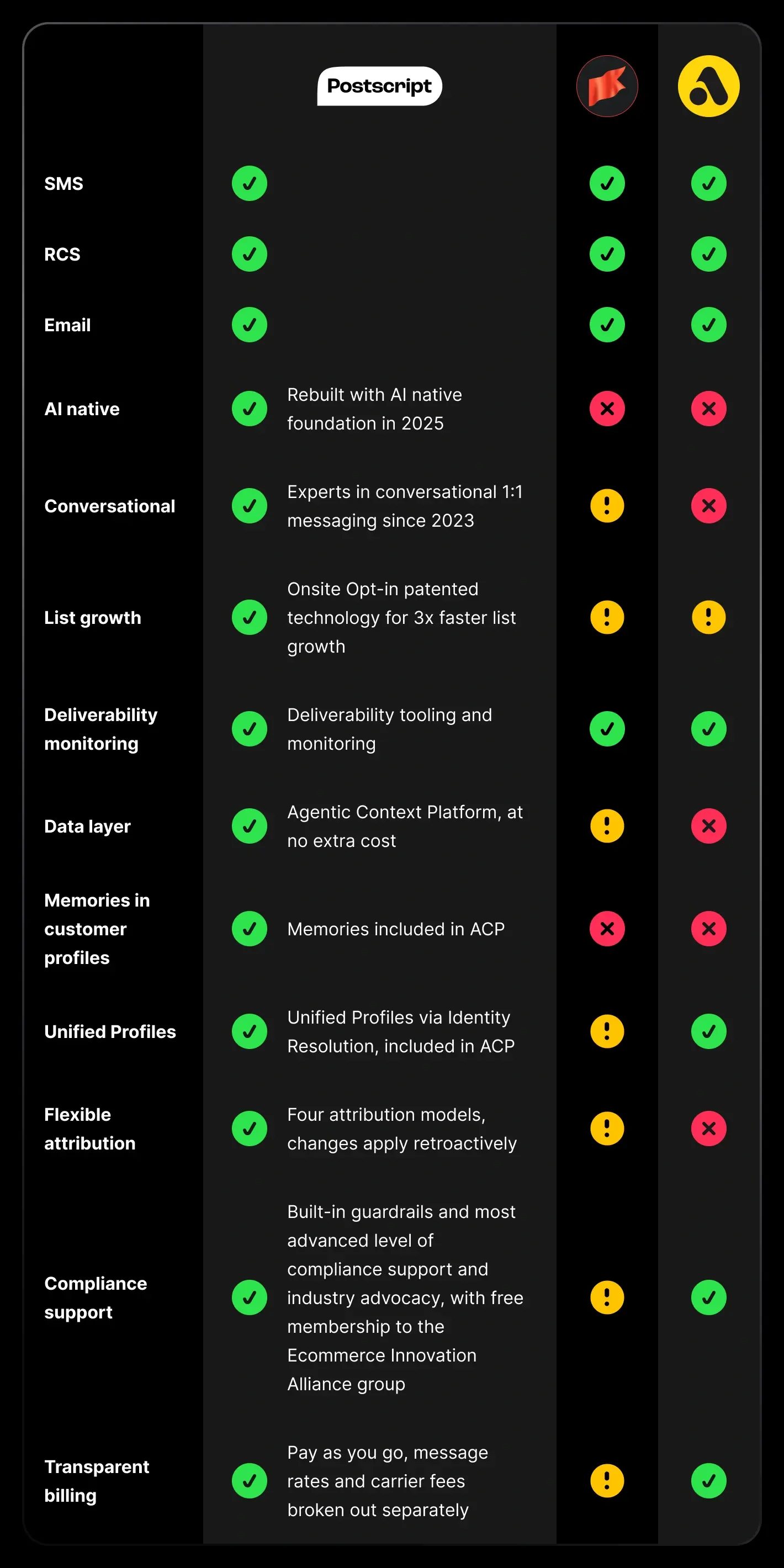 compare-table-desktop