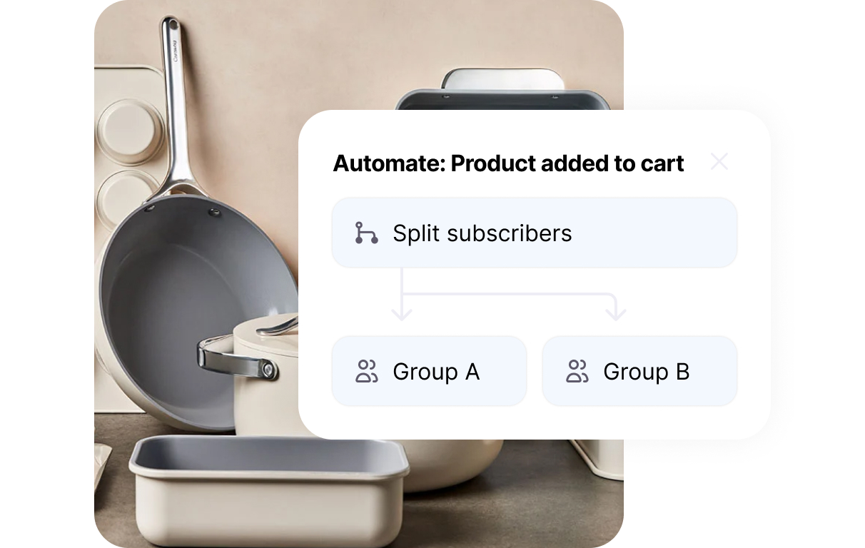 Automate Product Added to Cart