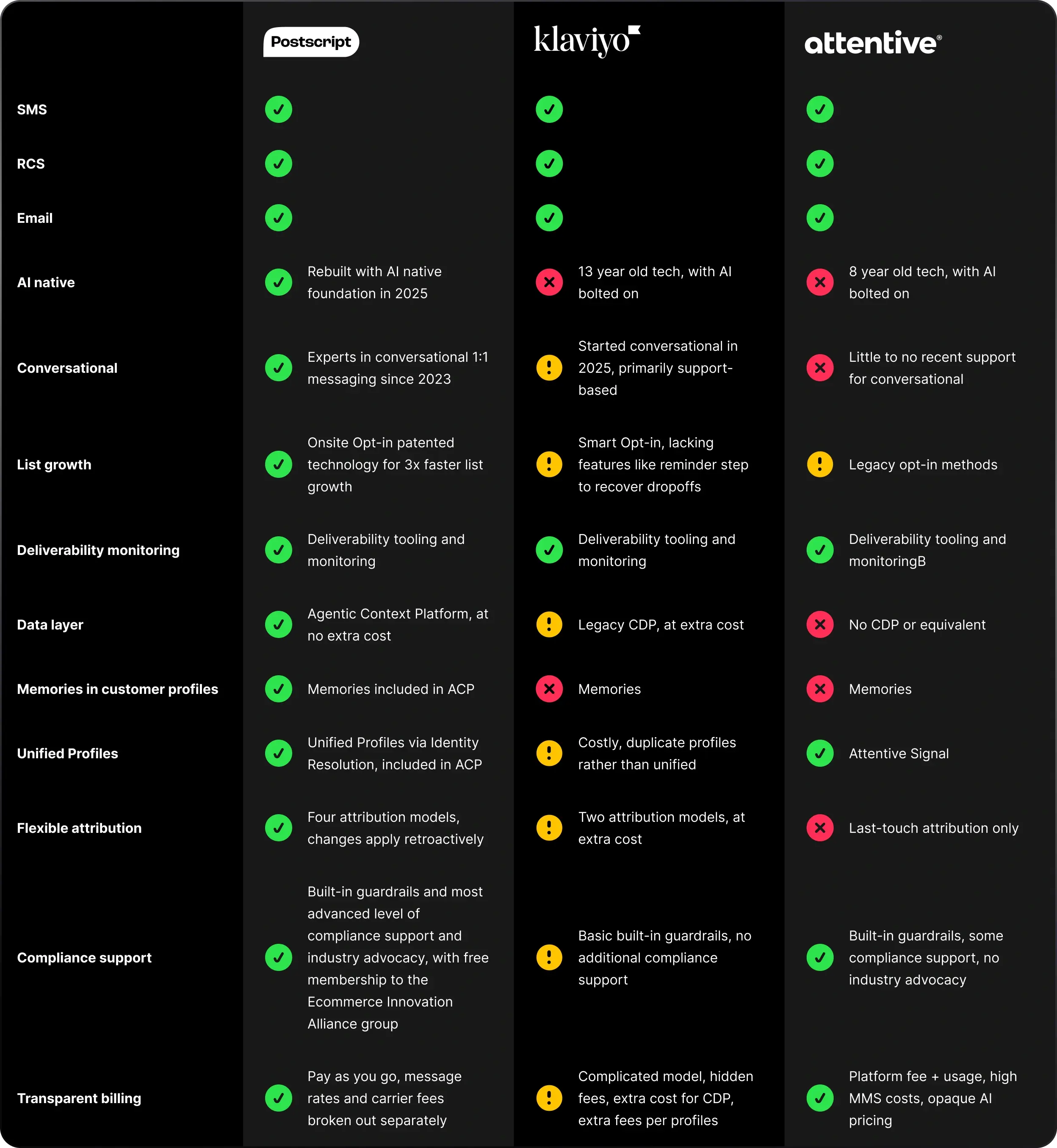 compare-table-desktop