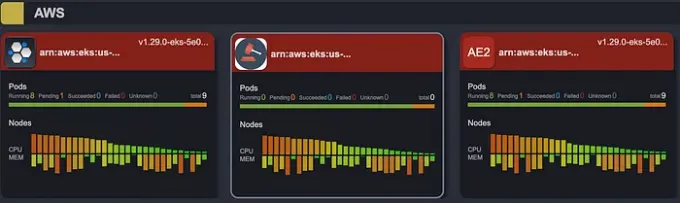 cluster-manager-card