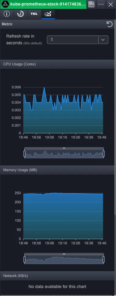 selected-metrics-panel