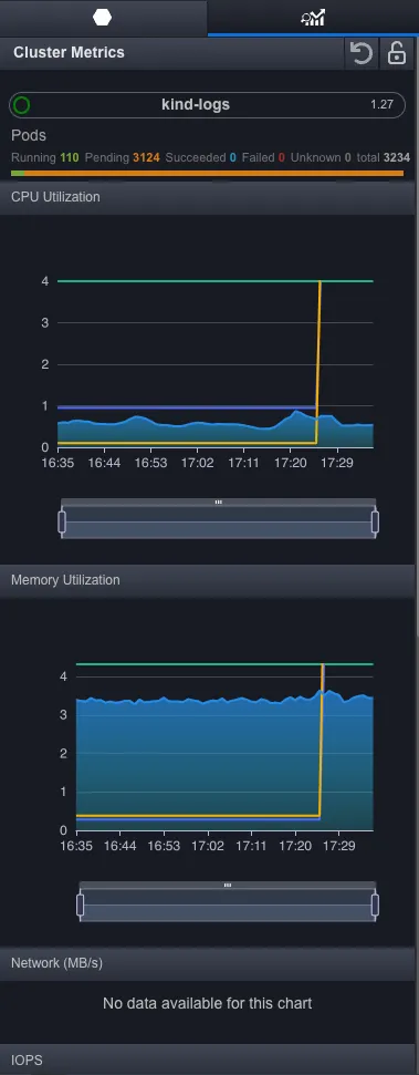 metrics-panel