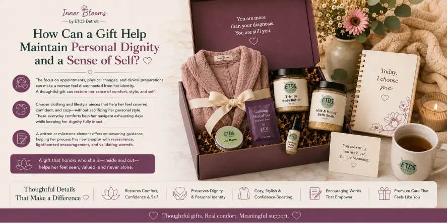 Inner Blooms Gift Set for Comfort, Dignity and Self-Care