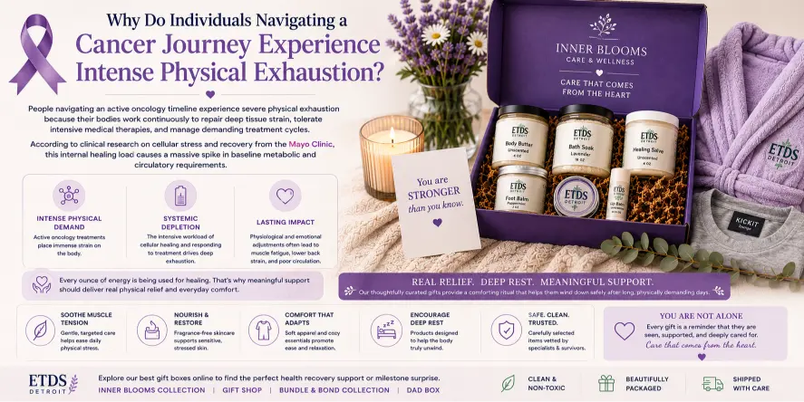 Breast Cancer Gifts for Recovery ETDS Detroit