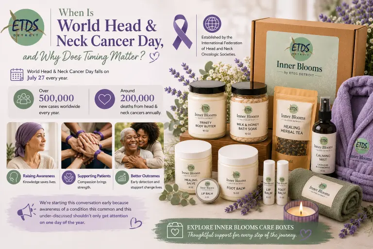 when-is-world-head-and-neck-cancer-day-and-why-does-timing-matter-inner-blooms-awareness-banner.