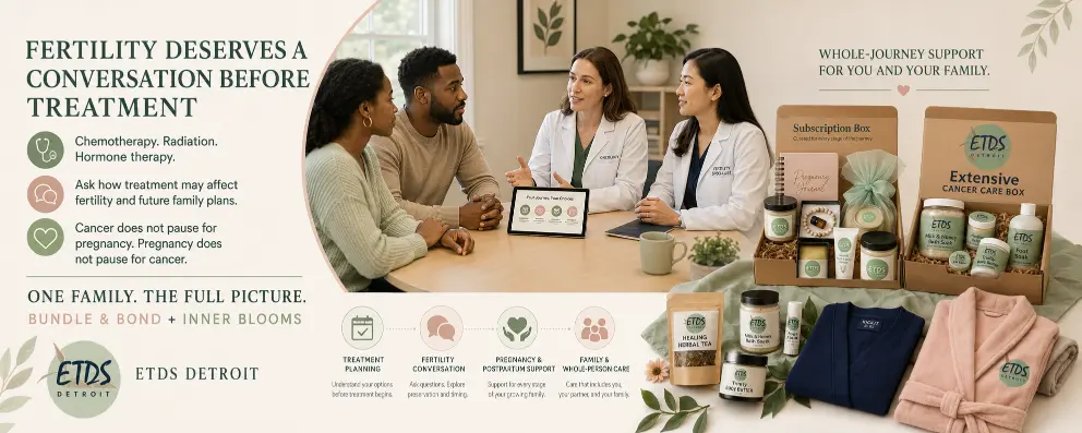 Cancer Treatment, Fertility, and Family Support