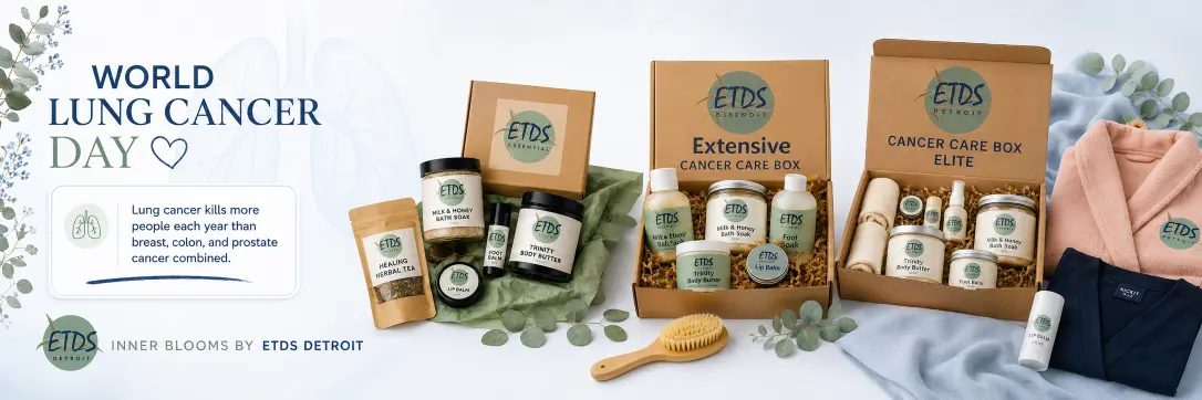 World Lung Cancer Day Inner Blooms Cancer Care Products