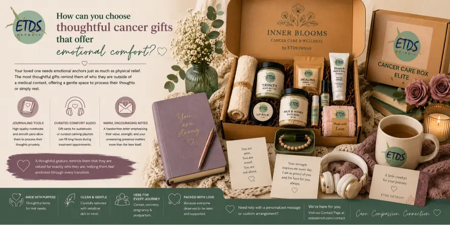 Thoughtful Cancer Gifts for Emotional Comfort ETDS Detroit