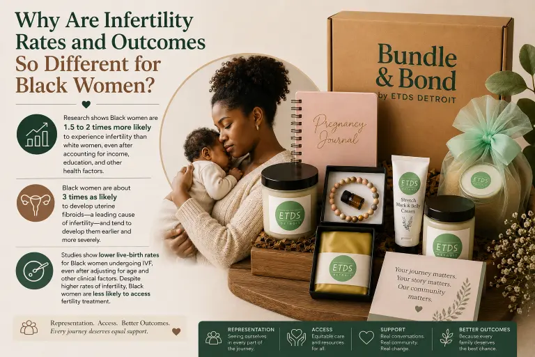 black-women-infertility-rates-and-outcomes-bundle-and-bond-awareness-banner