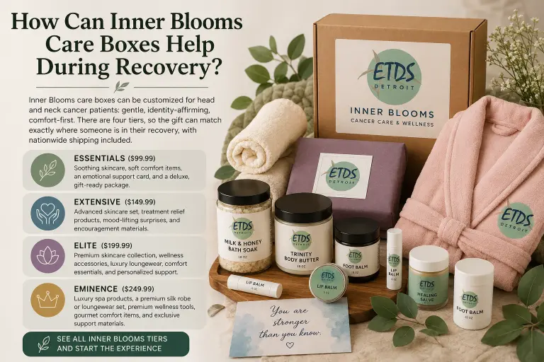 inner-blooms-head-and-neck-cancer-recovery-care-box-tiers