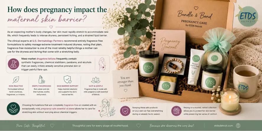 Pregnancy Skin Barrier Care Best Pregnancy Gifts for Expecting Moms