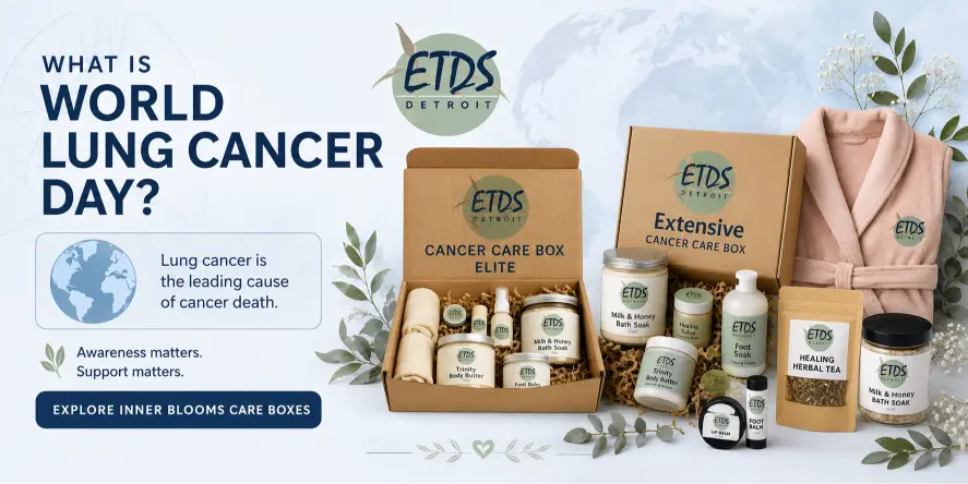 World Lung Cancer Day and Inner Blooms Care Boxes