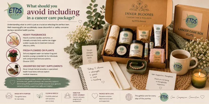 What to Avoid in a Cancer Care Package ETDS Detroit