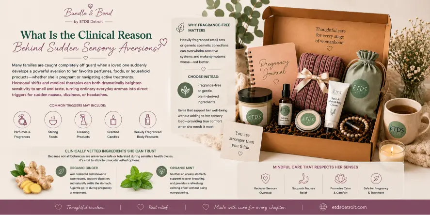 Gift Boxes for Women for Sensory Comfort and Wellness