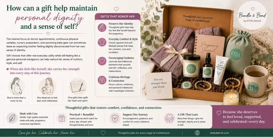 Best Pregnancy Gifts for Expecting Moms That Honor Her Identity