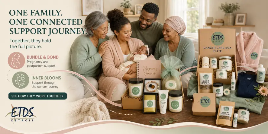 Bundle & Bond and Inner Blooms Family Support Journey