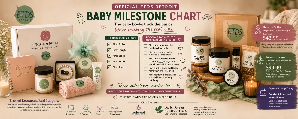 Official ETDS Detroit Baby Milestone Chart Bundle & Bond