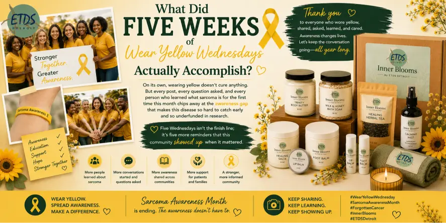 what-did-five-weeks-of-wear-yellow-wednesdays-actually-accomplish-inner-blooms-banner