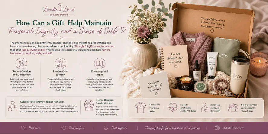 Gift Boxes for Women That Support Dignity, Comfort and Self-Care