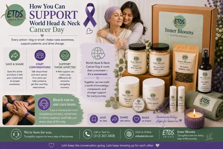how-you-can-support-world-head-and-neck-cancer-day-inner-blooms-awareness-banner