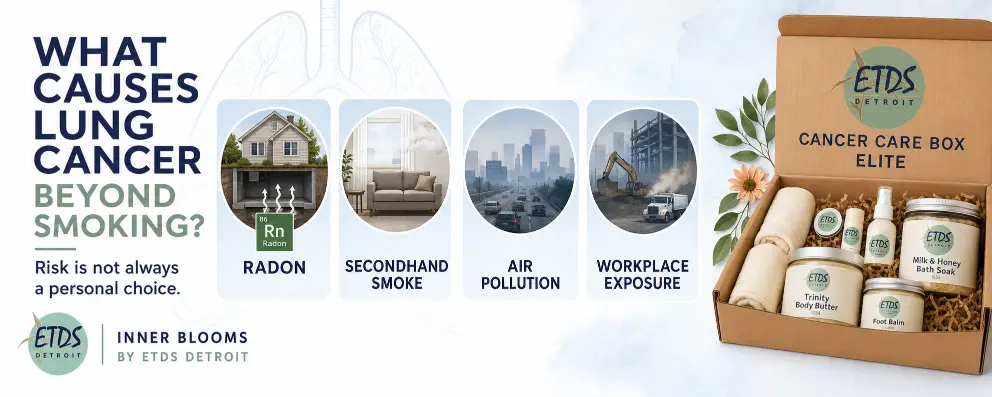 Lung Cancer Causes Beyond Smoking and Environmental Risks