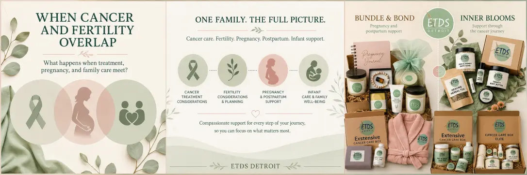 Cancer and Fertility Support by Bundle & Bond and Inner Blooms