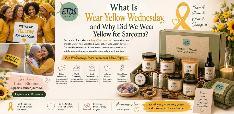 what-is-wear-yellow-wednesday-and-why-did-we-wear-yellow-for-sarcoma-banner