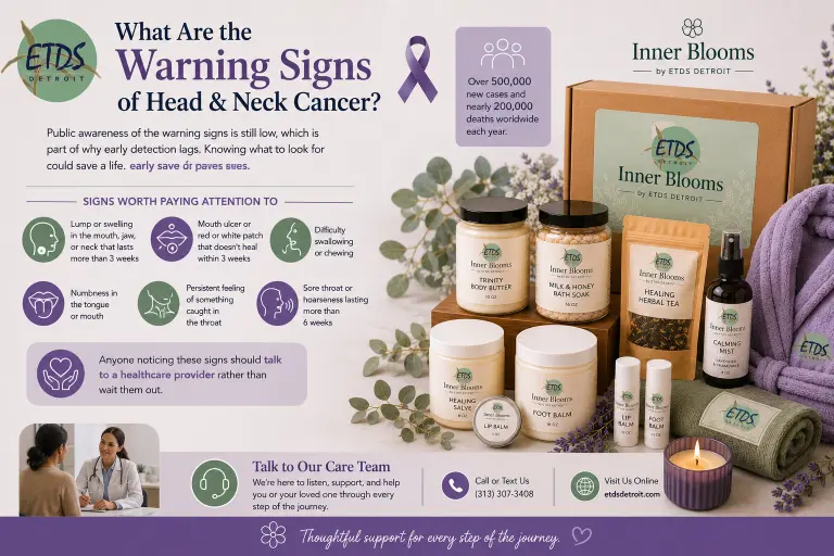 head-and-neck-cancer-warning-signs-awareness-inner-blooms-banne