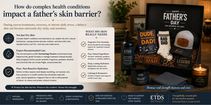Gifts for a Dad Who Has Everything for Skin Comfort & Care
