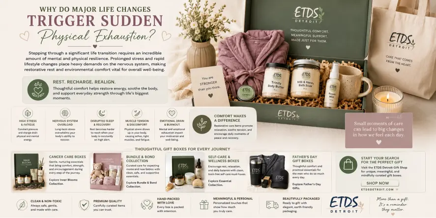 Best Gift Boxes Online for Life’s Biggest Moments ETDS Detroit