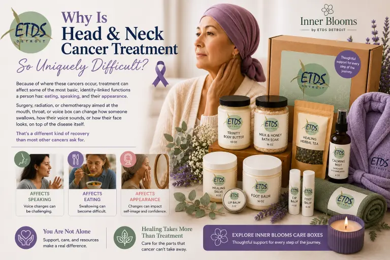 why-head-and-neck-cancer-treatment-is-so-uniquely-difficult-inner-blooms-banner