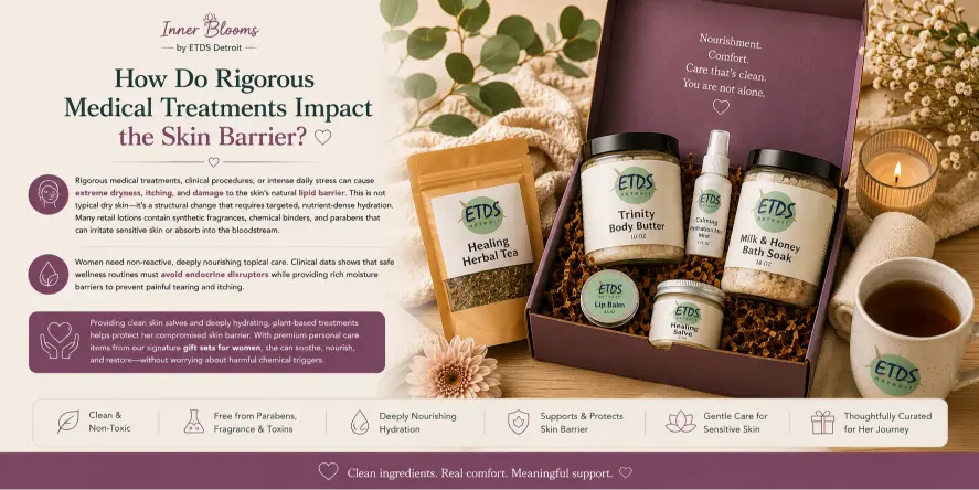 Gift Sets for Women for Sensitive Skin Comfort and Care