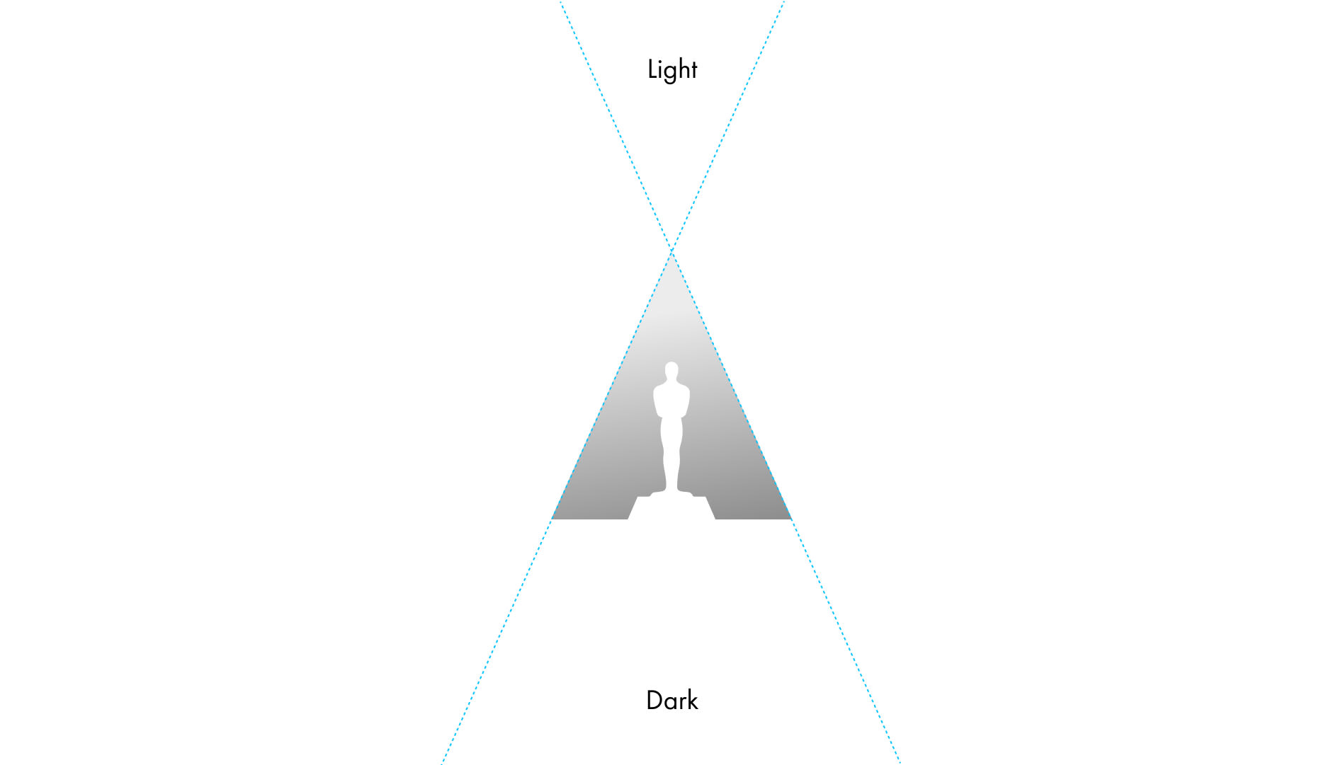 Logo Overview: Light and Dark