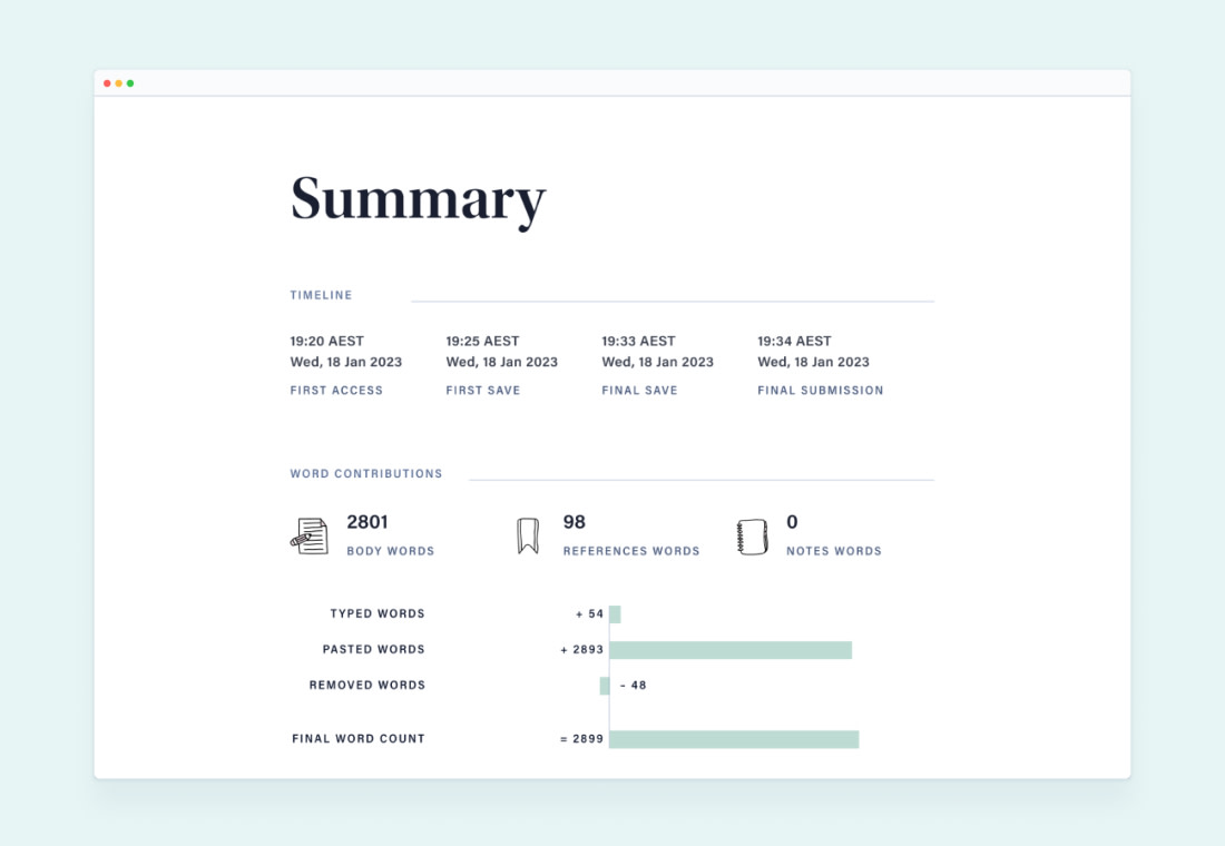 Understand time spent working and editing behaviours