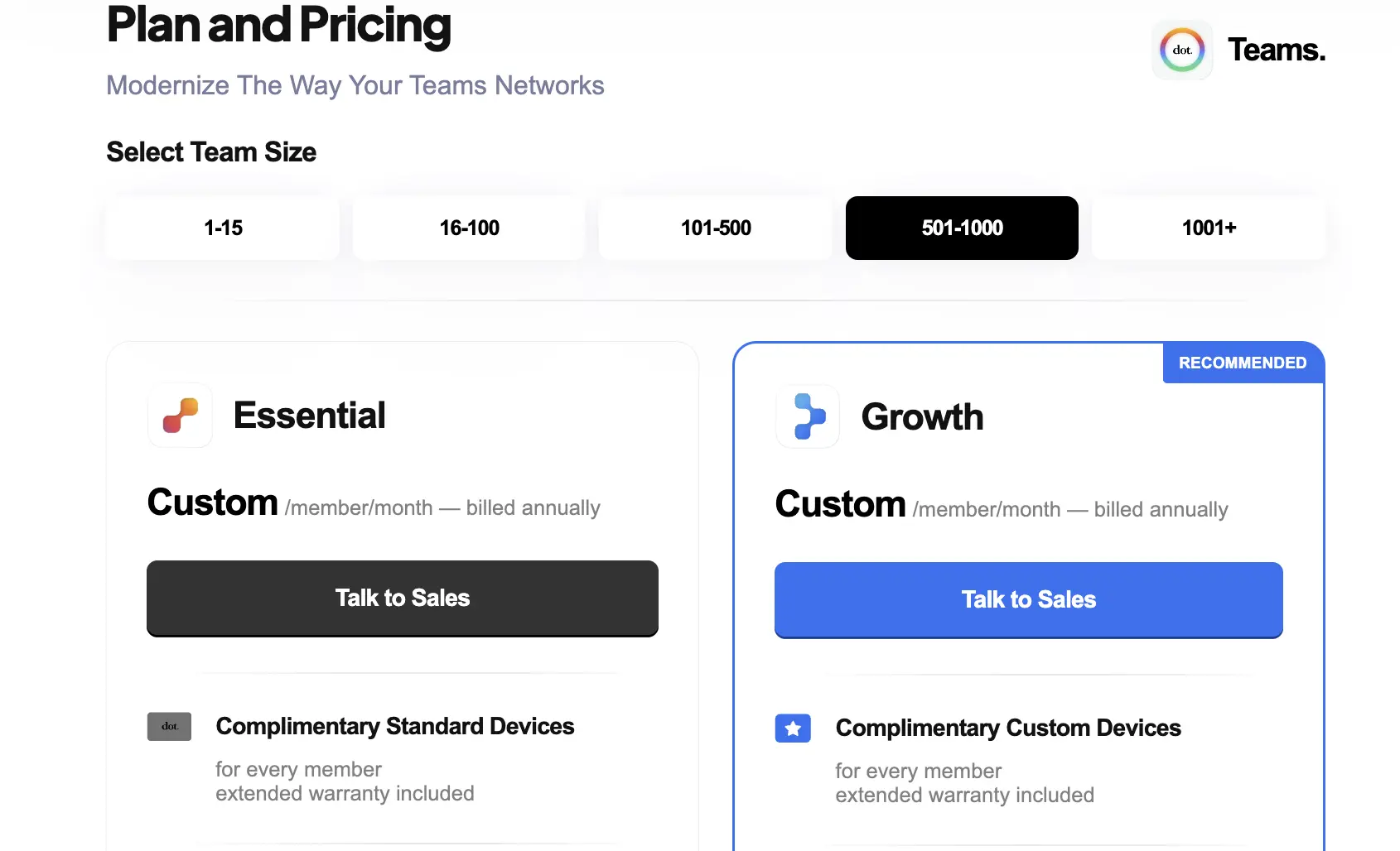 Dot Card Pricing -  Comparison for 100 users