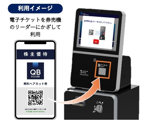 ギフティ、キュービーネットホールディングスの株主優待券を電子 ギフティ、キュービーネットホールディングスの株主優待券を電子