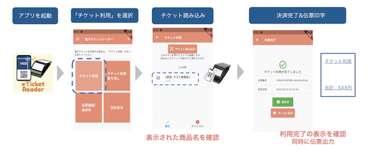 03 店舗操作