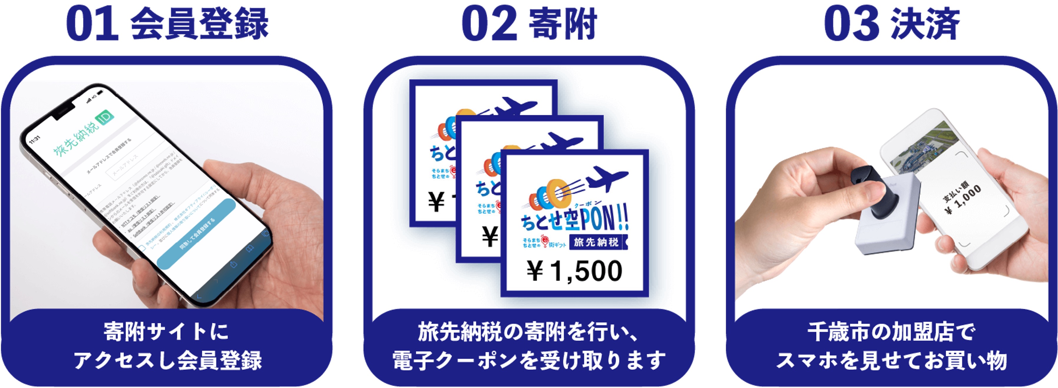 北海道千歳市の地域経済を”旅先納税®”で活性化 デジタルで地域の課題を解決する「e街プラットフォーム®」を提供 ～ 旅をしながらふるさと納税 を実現する”旅先納税®”の返礼品として「そらまち