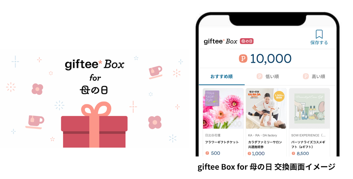 19 giftee Box for 母の日