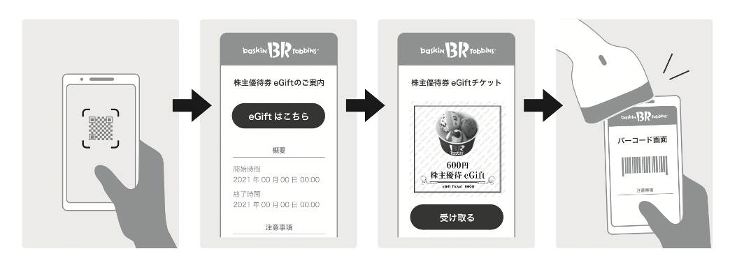 ギフティ、B-R サーティワン アイスクリーム株式会社の株主優待を電子化 〜  全国のサーティワンアイスクリーム約1,000店舗で利用可能なアイスクリームの電子ギフトを株主優待として2022年3月より発行 〜 - 株式会社ギフティ