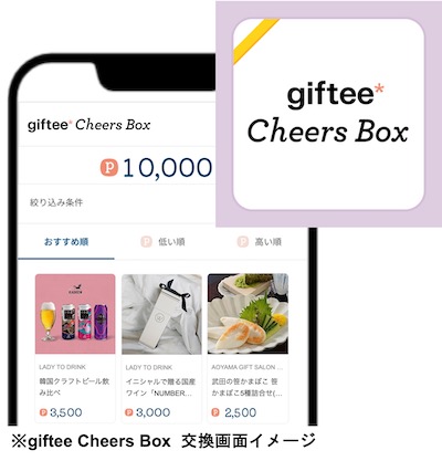 1 CheersBox