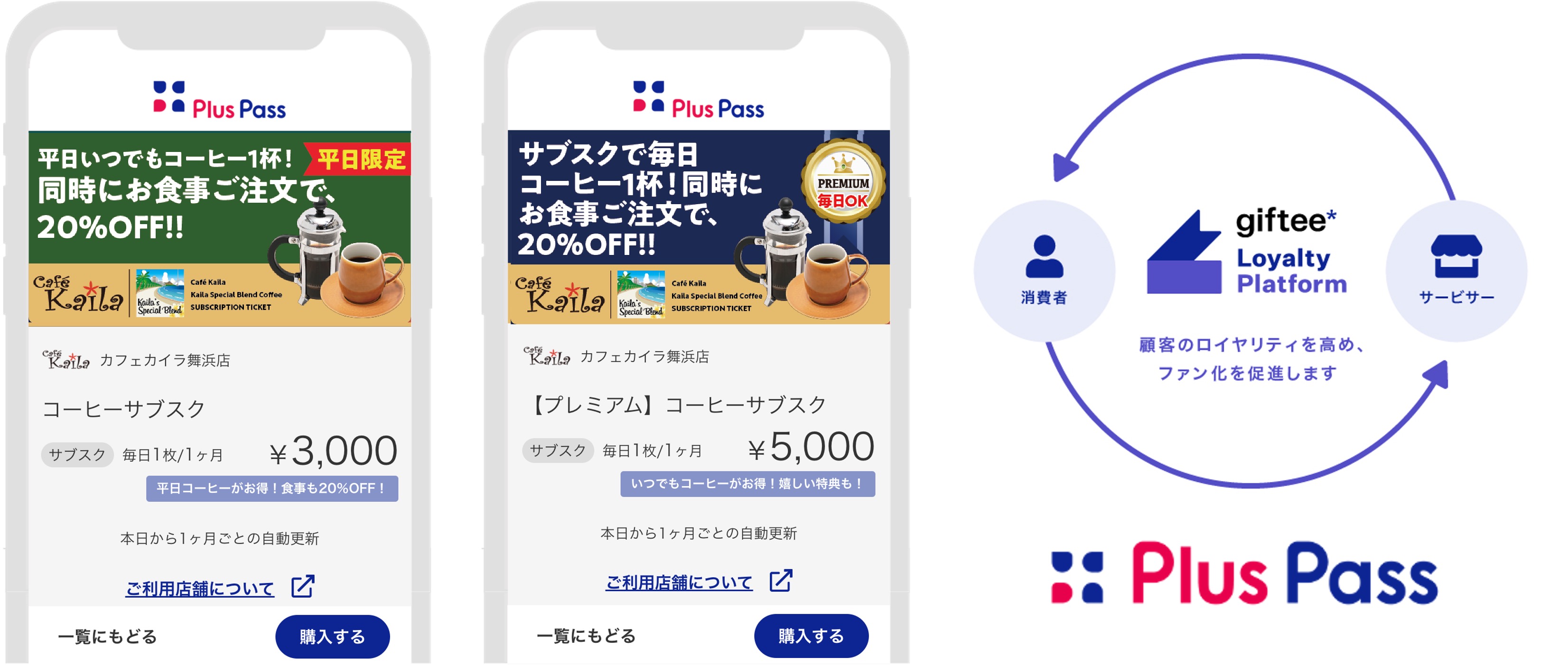 カフェ・カイラ舞浜店に「giftee Loyalty Platform(ギフティ ロイヤル