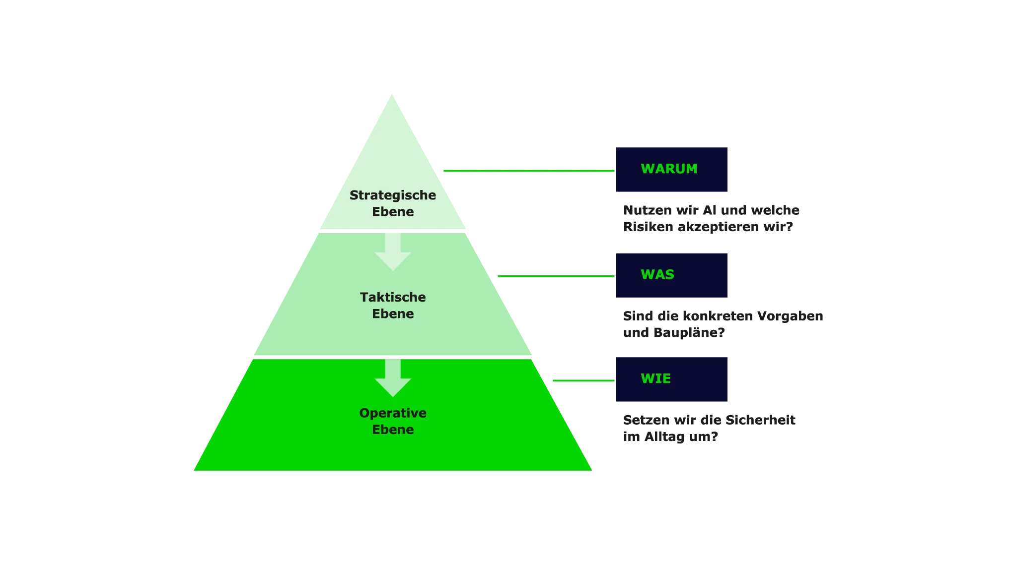 InCyber-ai-security-consulting-01