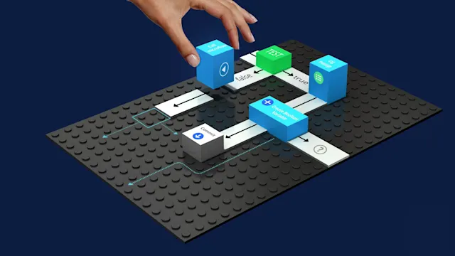 How does Mendix work?