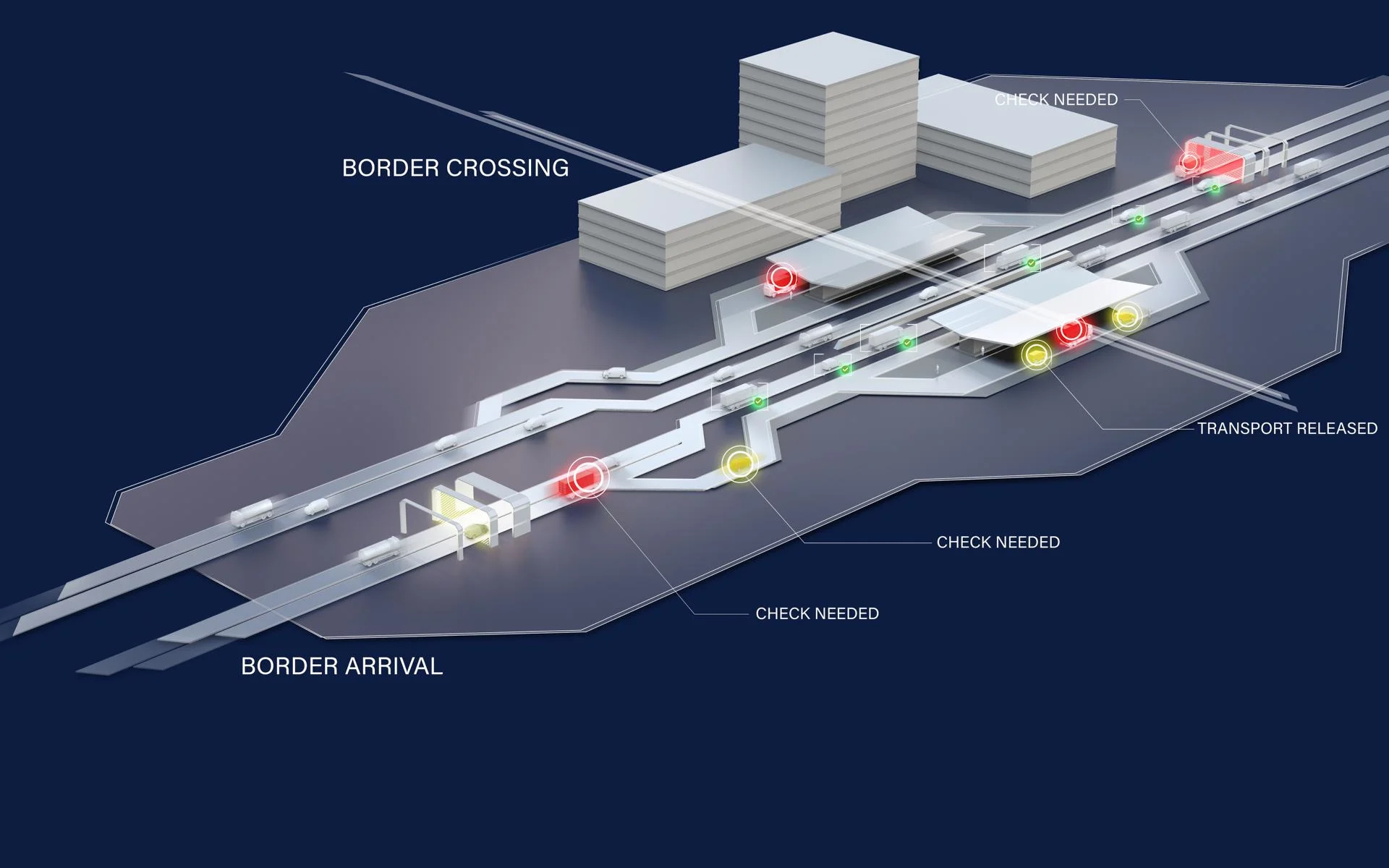 passar-goods-traffic-system