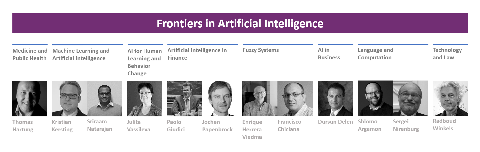 Frontiers In Artificial Intelligence: Advancing Research That Carries ...