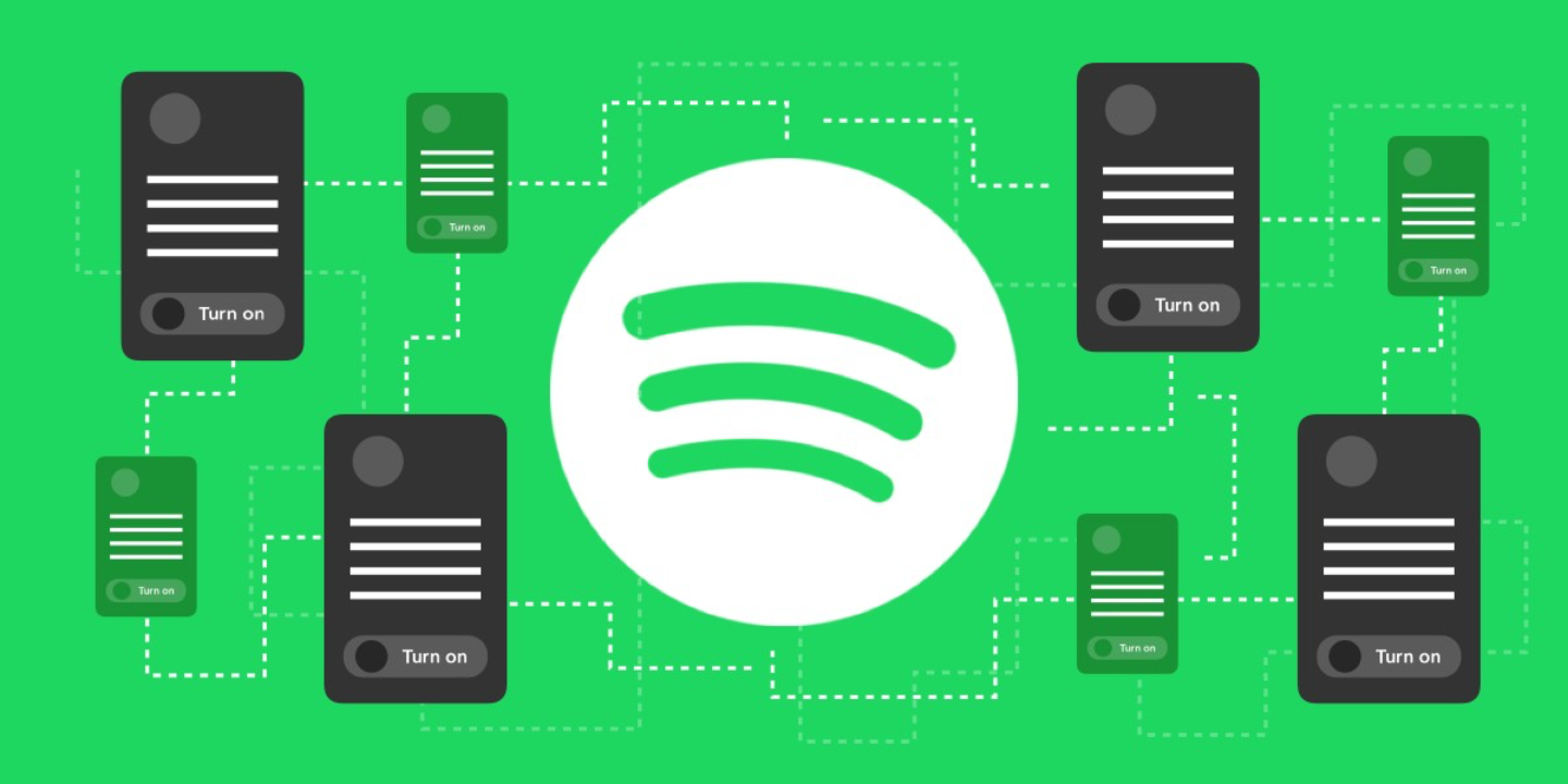 Spotify tips and Applets
