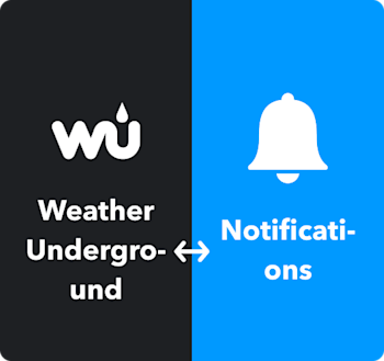 Weather Underground + Notifications